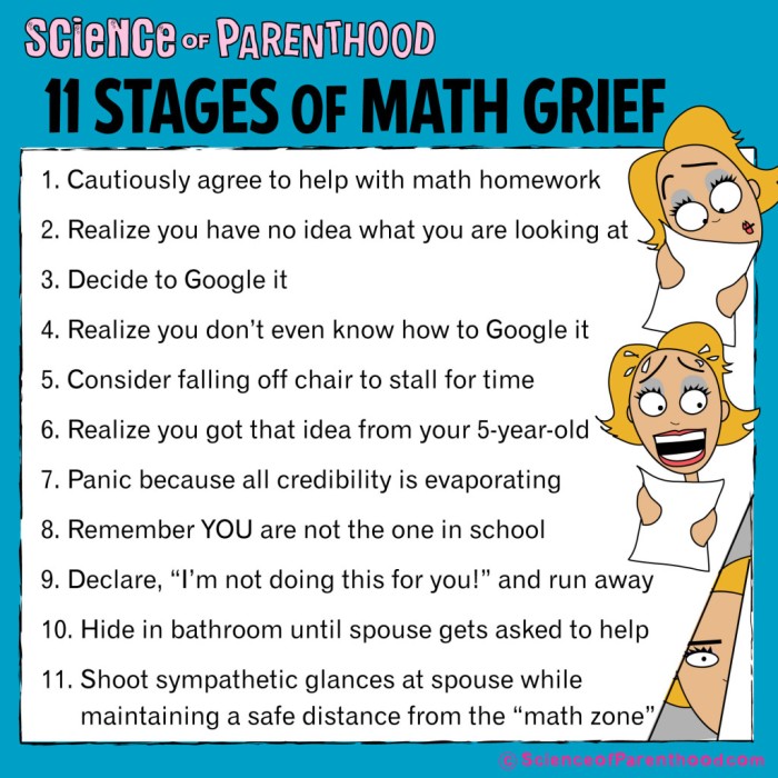 Science of Parenthood